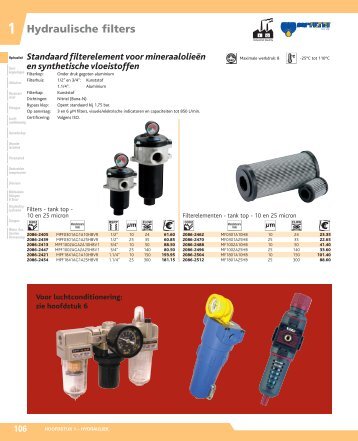 Hydraulische filters - Alpha Reel