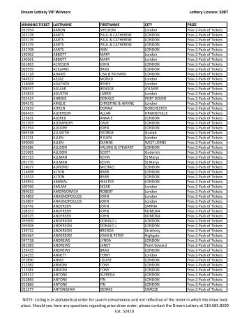 VIP Draw - Dream Lottery