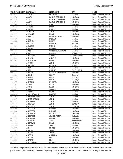 VIP Draw - Dream Lottery