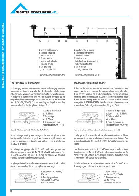 Bekijk de PDF - VigotecAkatherm