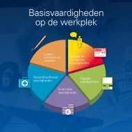 Basisvaardigheden op de werkplek (Pdf) - Digivaardig Digiveilig