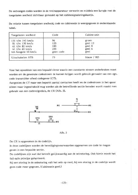 Automatisch Blokstelsel met beveiligd LS-rijden - IRSE-NL Nieuws