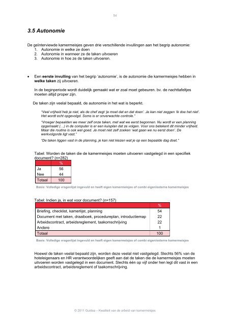 Kwaliteit van de arbeid van kamermeisjes - eindrapport - Guidea