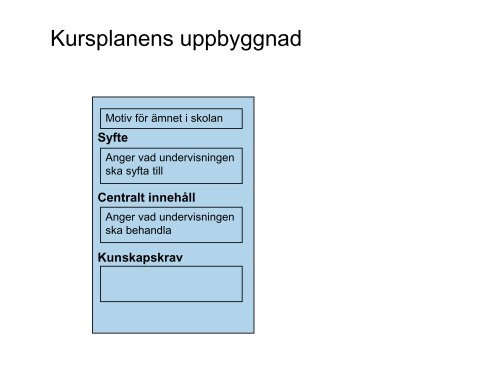 Kursplan 2011 en presentation