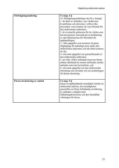 Kort om elektronisk auktion - Upphandlingsstöd.se