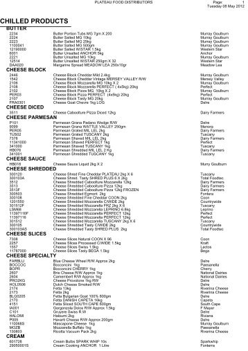 Price List With No Price - Plateau Food Distributors