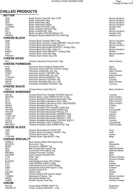 Price List With No Price - Plateau Food Distributors