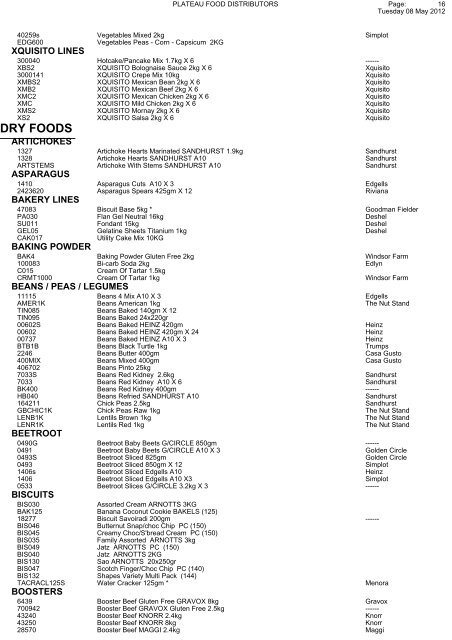 Price List With No Price - Plateau Food Distributors