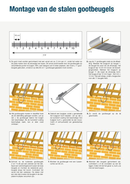 Montage instructies Kunststof Dakgoten - Icopal