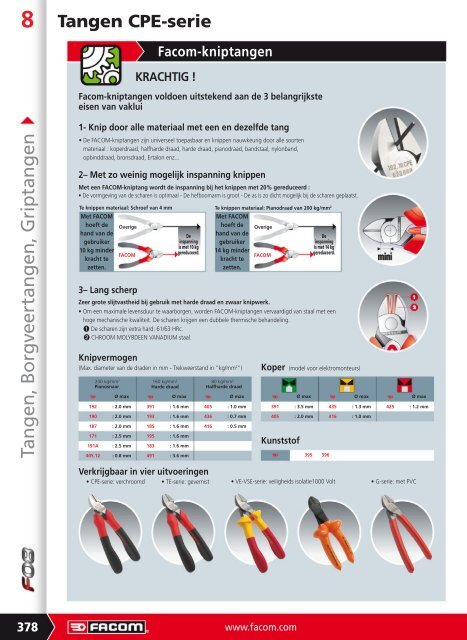 Tang - Facom-gereedschap.nl