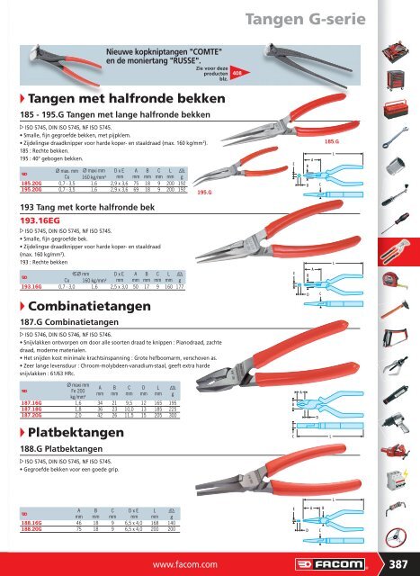 Tang - Facom-gereedschap.nl