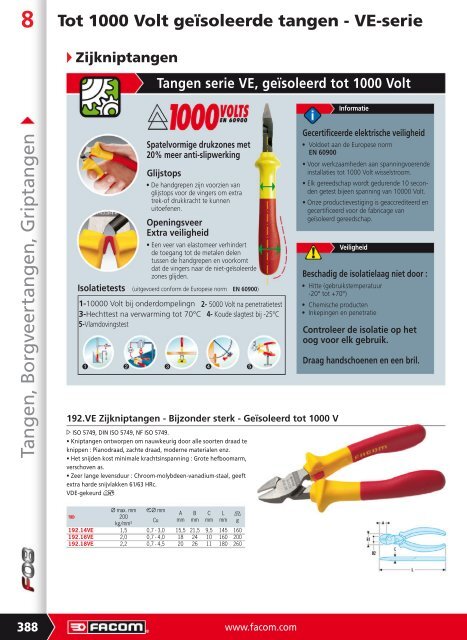 Tang - Facom-gereedschap.nl