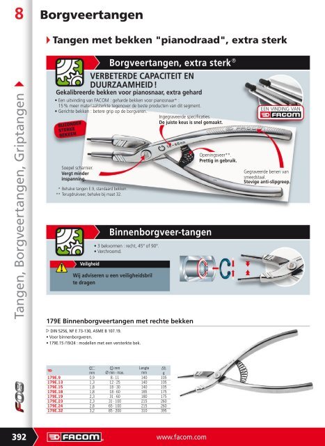 Tang - Facom-gereedschap.nl