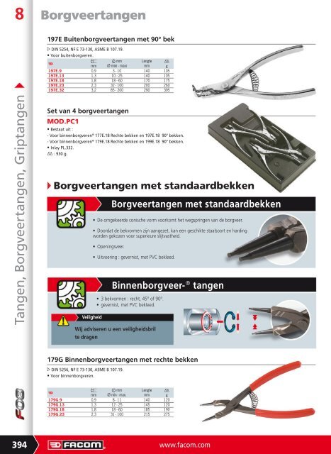 Tang - Facom-gereedschap.nl