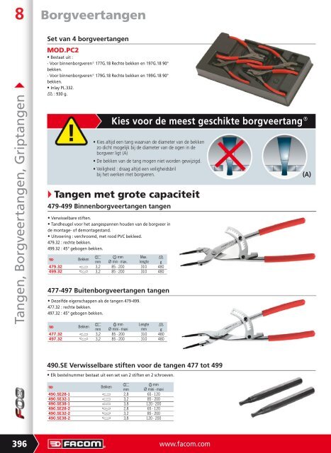 Tang - Facom-gereedschap.nl