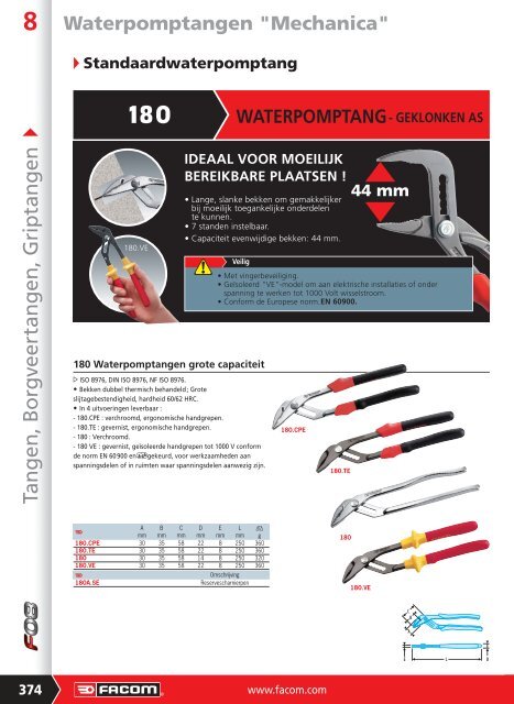 Tang - Facom-gereedschap.nl