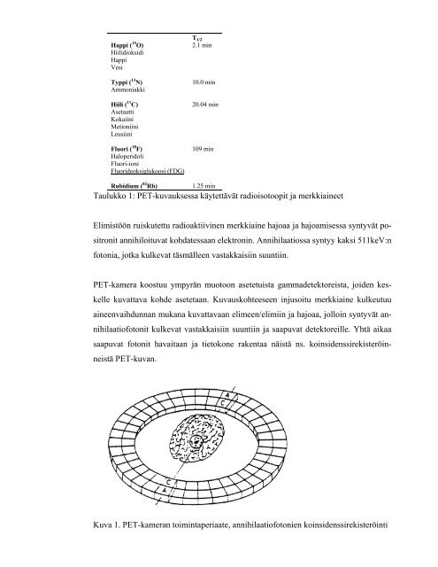 PET/CT -fuusiokuvaus
