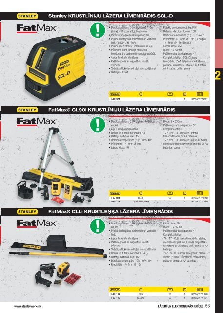 Lāzeri un eLektroniskās ierīces - Stanley