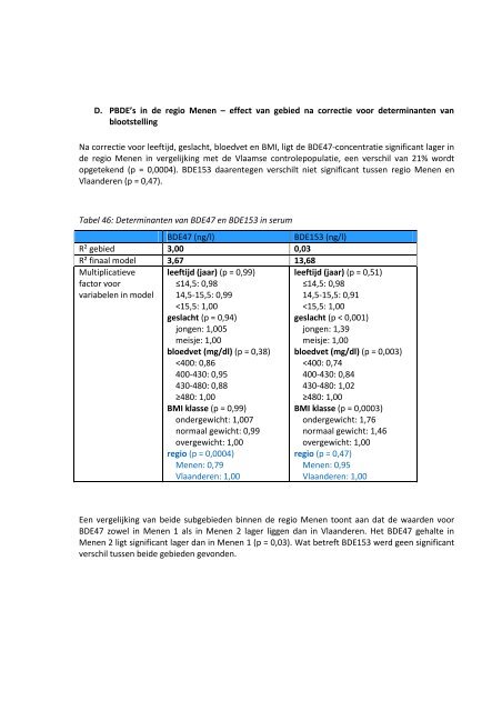 luik humane biomonitoring in de regio Menen - Steunpunt Milieu en ...