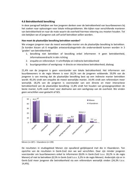 luik humane biomonitoring in de regio Menen - Steunpunt Milieu en ...