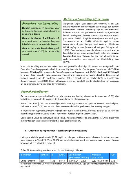 luik humane biomonitoring in de regio Menen - Steunpunt Milieu en ...