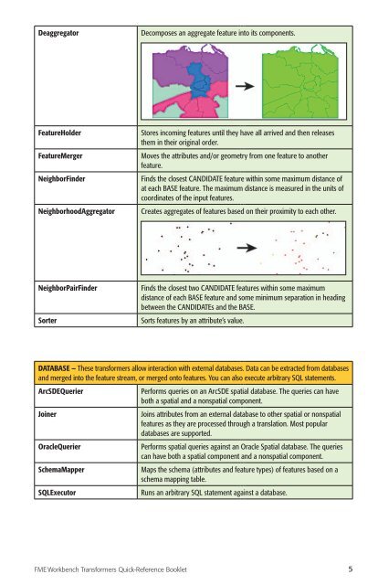 FME® Workbench Transformers Quick-Reference ... - Consortech