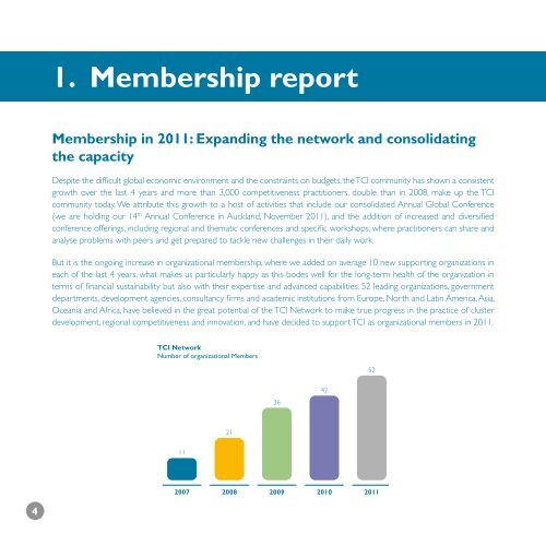 Member Directory 2011 - TCI Network