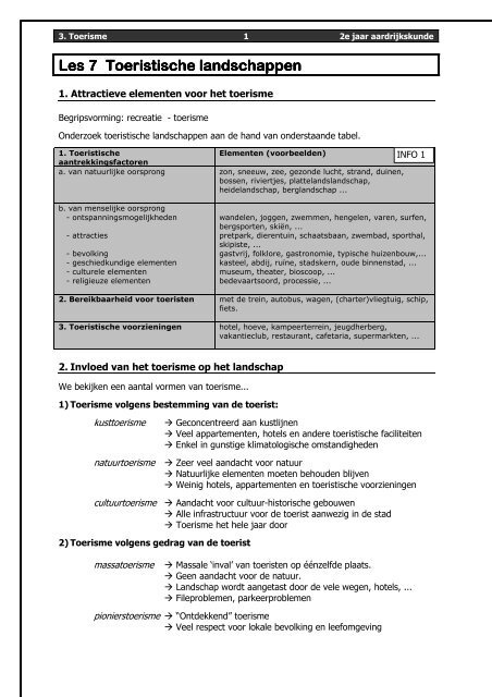 Les 7 Toeristische landschappen Toeristische ... - aardrijkskunde