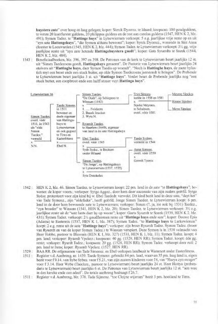 Boerderijen Lutkewierum 1500-1700 - Lytsewierrum.nl