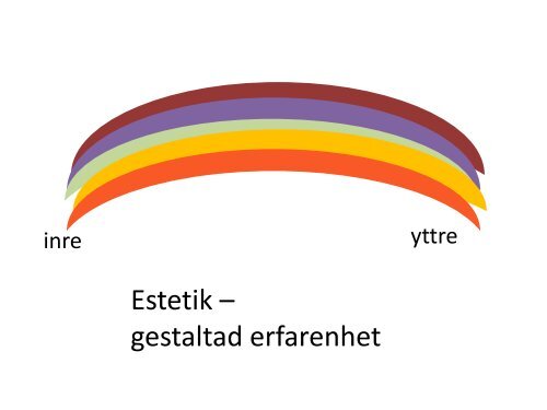 När kulturen knackar på skolans dörr. - Skola & Kultur