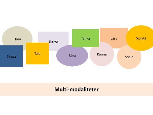 När kulturen knackar på skolans dörr. - Skola & Kultur