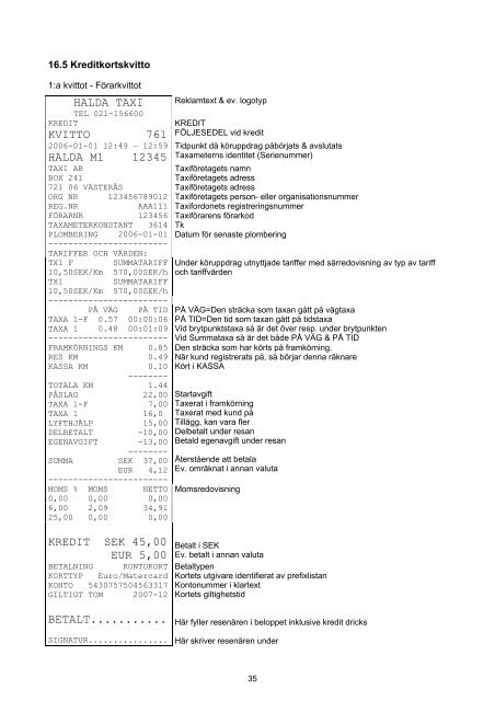 Halda M1 med C1 Förarhandbok