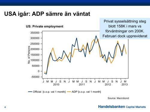 4 april 2013 (pdf) - Handelsbanken