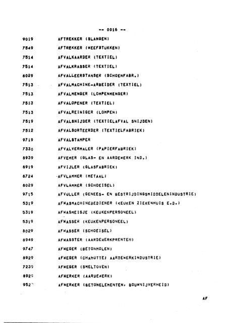 A. Algemeen alfabetische index: deel 1. A t/m G [pdf]