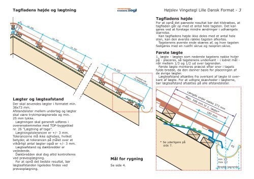 Oplægningsvejledning Højslev Vingetegl Lille Dansk ... - Randers Tegl
