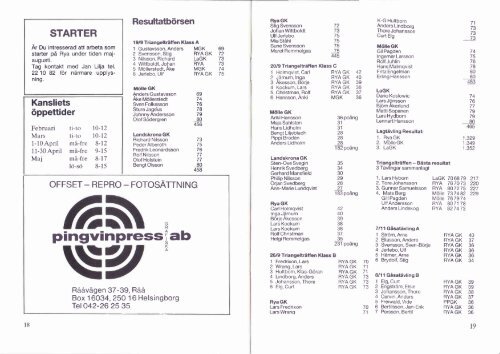 1988-1 - Rya Golfklubb