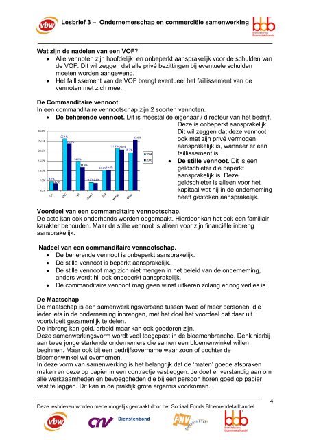 lesbrief 3 ondernemerschap en commerciële ... - Bloemspecialist.nl