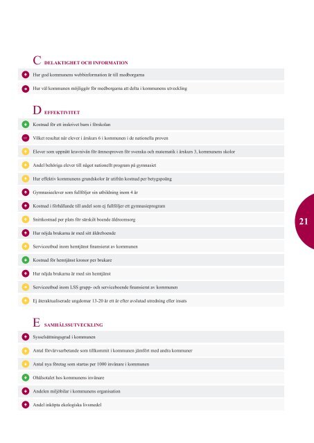 Årsredovisning 2012.pdf - Åstorp