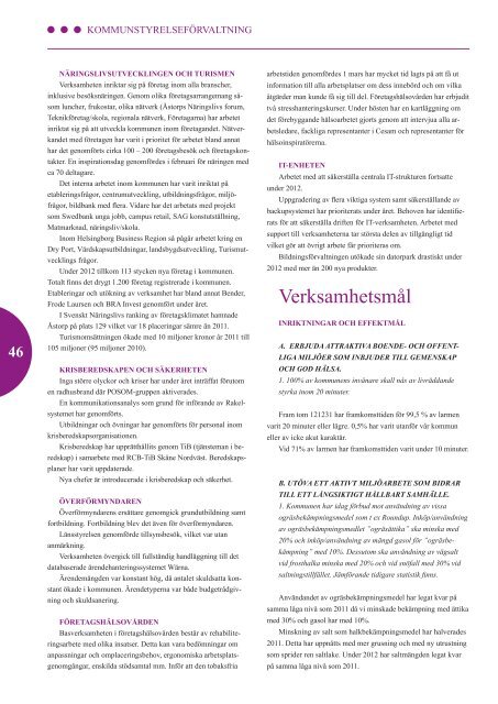 Årsredovisning 2012.pdf - Åstorp