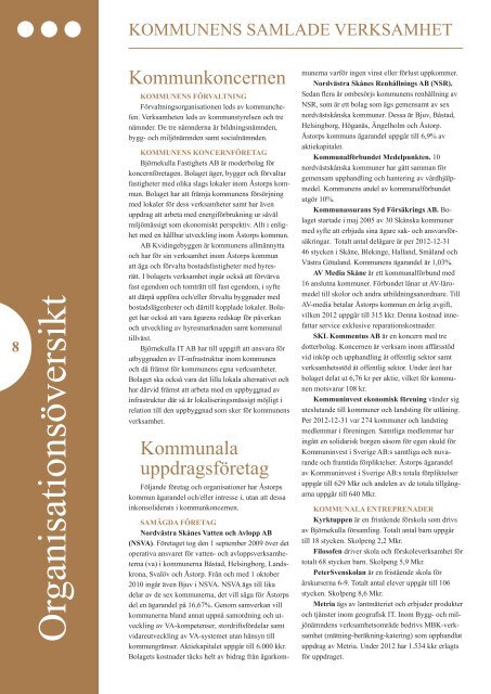 Årsredovisning 2012.pdf - Åstorp