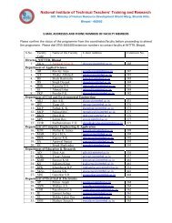 E – Mail Address And Phone Numbers Of Faculty Members