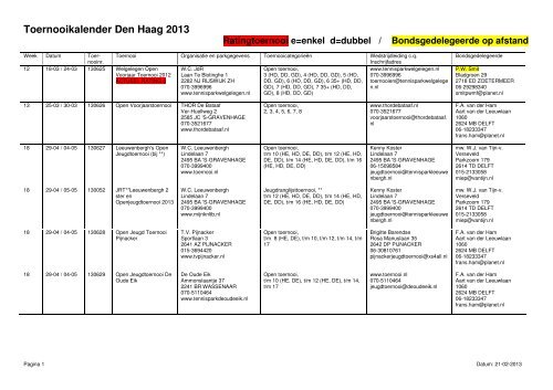 Toernooikalender Den Haag 2013