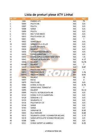 Lista de preturi piese ATV Linhai