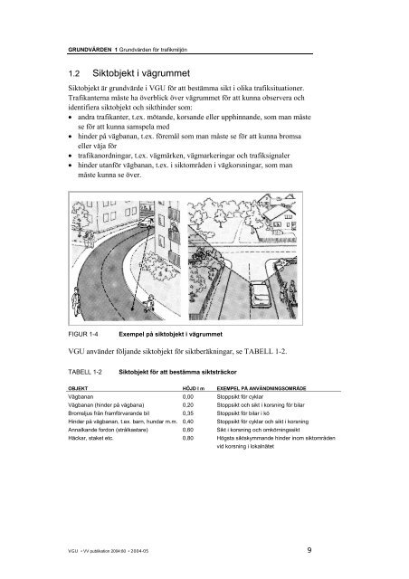 Grundvärden - Archileaks