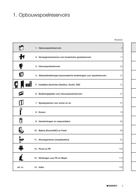 01 Opbouwspoelreservoirs onderdelen (10 blz.) - Geberit