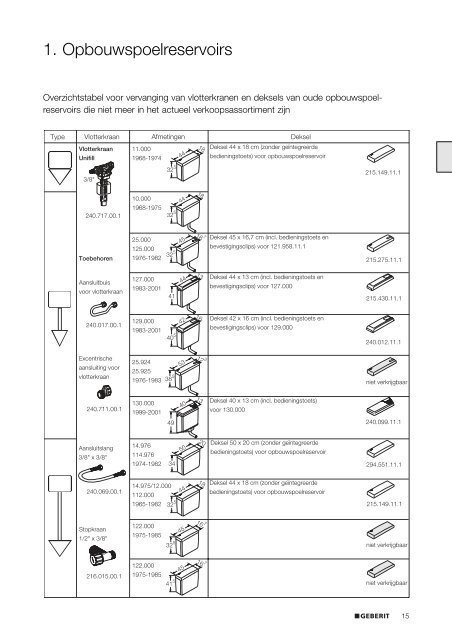 01 Opbouwspoelreservoirs onderdelen (10 blz.) - Geberit