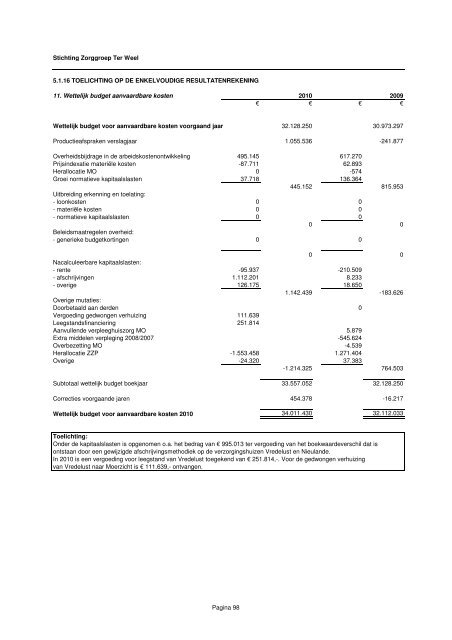 Kopie van ter weel jaarrekening 2010 - Zorggroep Ter Weel