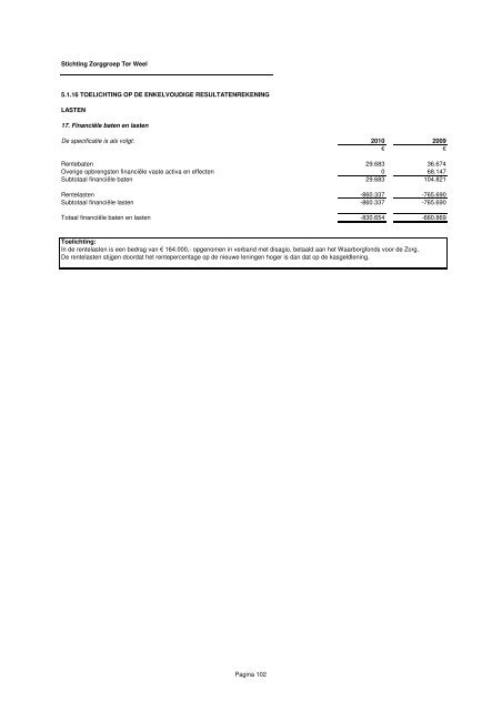 Kopie van ter weel jaarrekening 2010 - Zorggroep Ter Weel