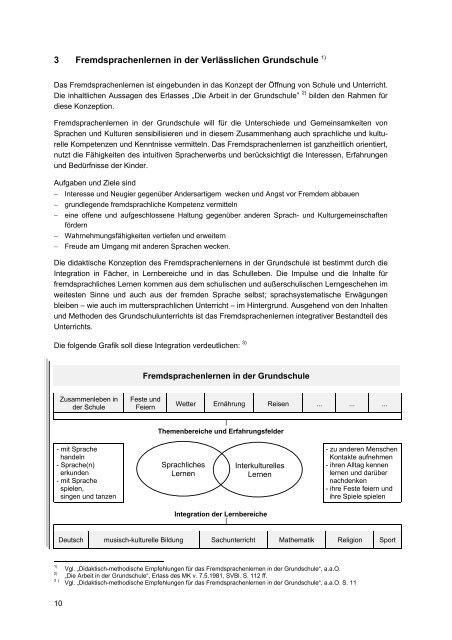 Vom Fremdsprachenlernen in der Grundschule zum ...