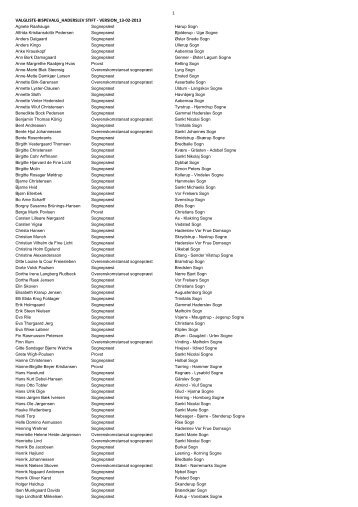 1 valgliste-bispevalg_haderslev stift - version_13-02-2013
